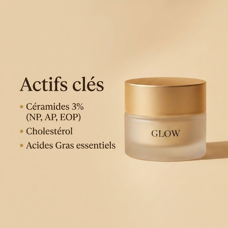 Crème Réparatrice Céramides GLOW - actifs clés