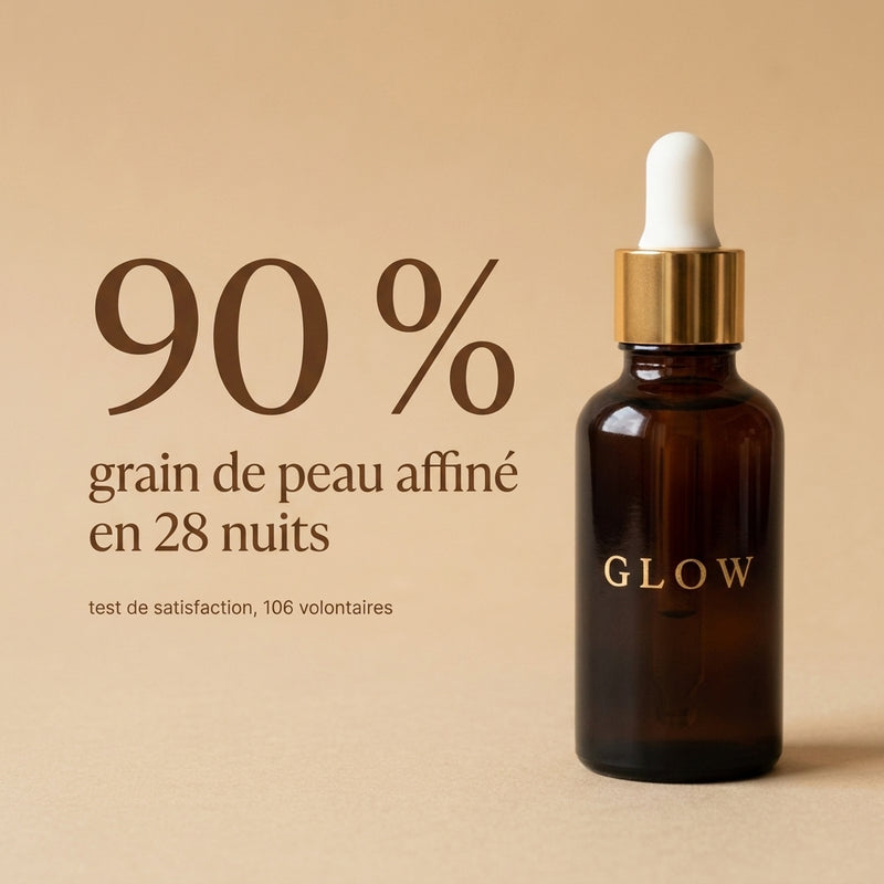 Sérum Nuit au Rétinol GLOW - résultats mesurés