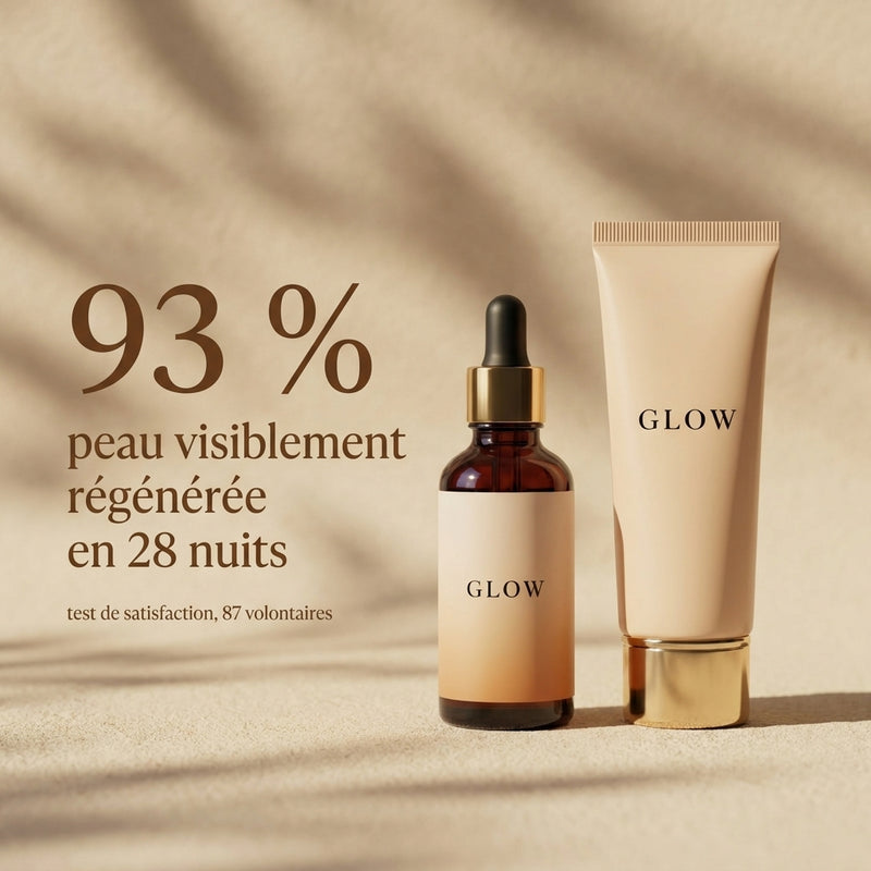 Duo Réparation Nuit GLOW - résultats mesurés