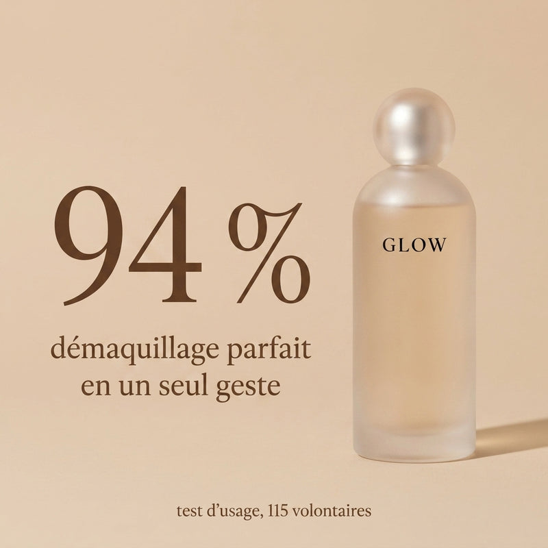 Eau Micellaire Nettoyante GLOW - résultats mesurés