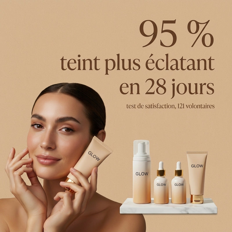 La Routine Éclat Complète GLOW - résultats mesurés